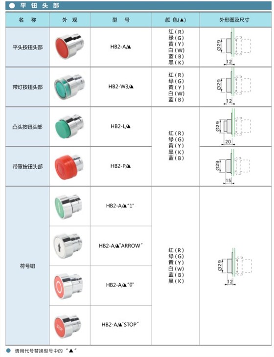 愛可信HB2系列按鈕平鈕頭部