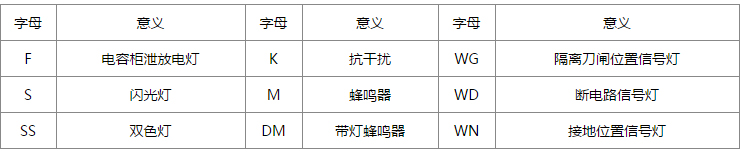 愛可信用途代表號(hào)