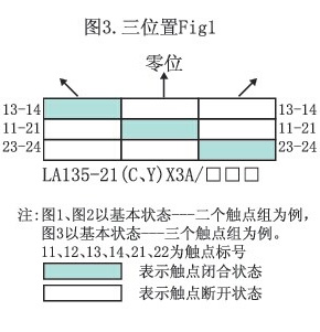 鑰匙鈕、旋轉(zhuǎn)開(kāi)關(guān)觸點(diǎn)功能圖解3