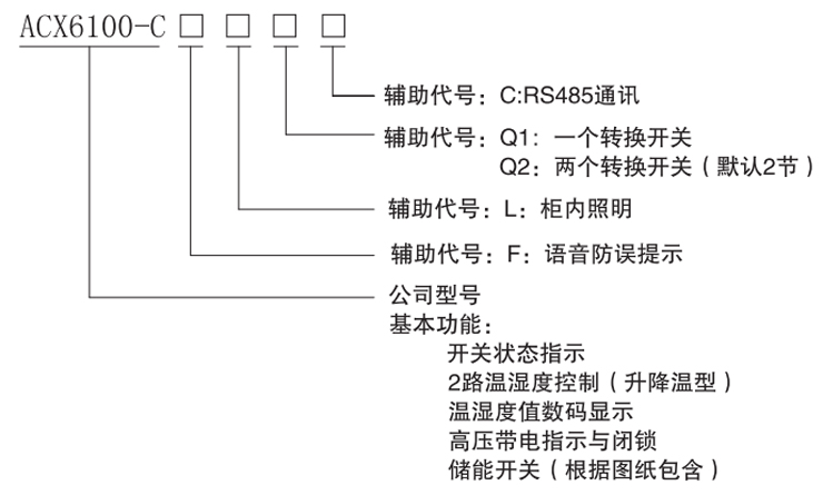 愛可信開關(guān)狀態(tài)指示裝置