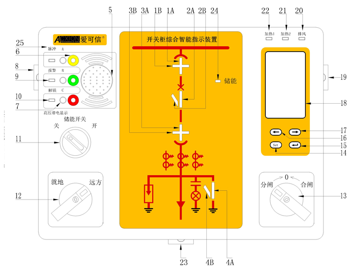 愛可信電氣開關(guān)狀態(tài)指示裝置