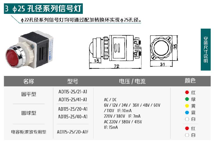 25孔徑信號(hào)燈