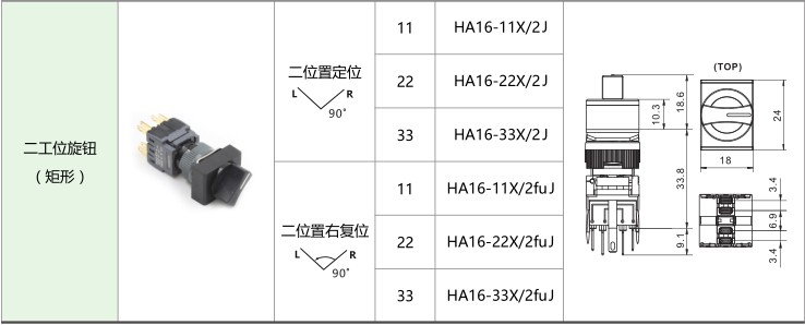 愛(ài)可信HA16按鈕